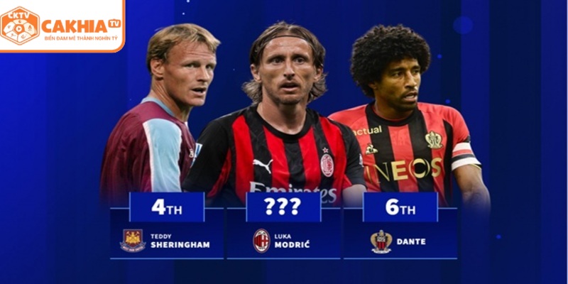 Thống kê bàn thắng và thẻ phạt của giải đấu